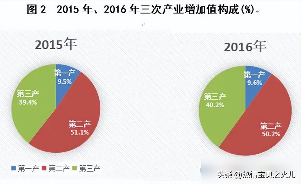 重庆快转公司哪家好_重庆快速排名公司_重庆最快的快递公司