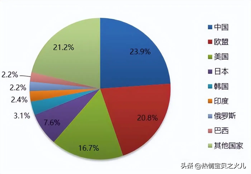 重庆快速排名公司_重庆最快的快递公司_重庆快转公司哪家好