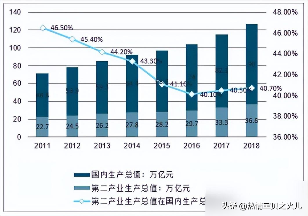 重庆最快的快递公司_重庆快速排名公司_重庆快转公司哪家好