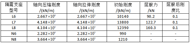 线性结构有哪些类型_线性结构的特点_线性结构