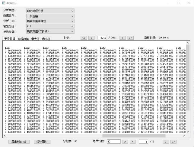 线性结构_线性结构有哪些类型_线性结构的特点