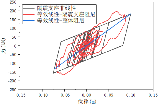 线性结构的特点_线性结构_线性结构有哪些类型