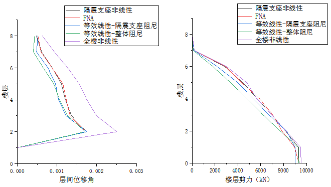 线性结构有哪些类型_线性结构的特点_线性结构