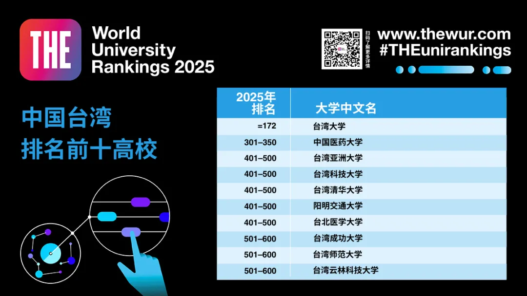 山西大学是几本_山西大学本几_山西大学是本科