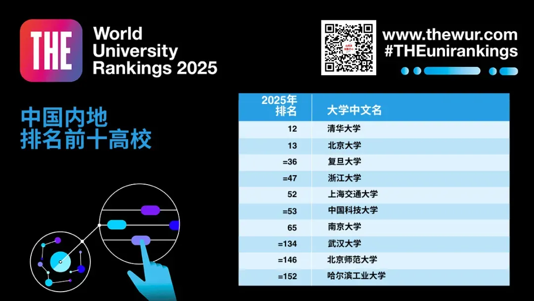 山西大学是本科_山西大学是几本_山西大学本几