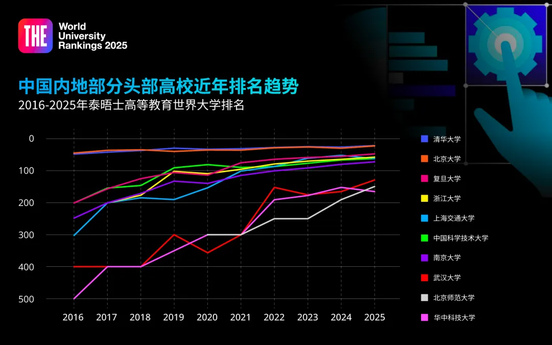 山西大学是本科_山西大学本几_山西大学是几本