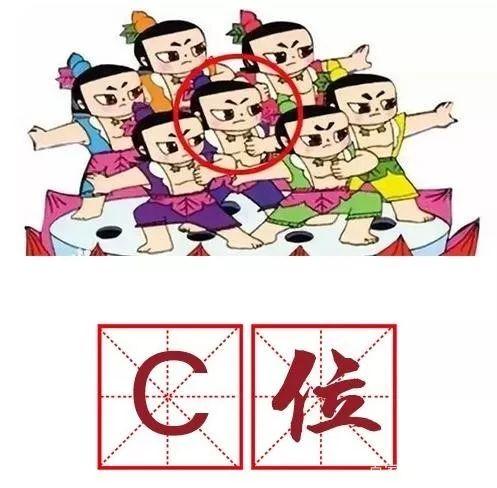 冲多音字怎么组词_冲的多音字_冲多音字注音并组词