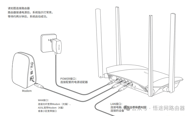 网络重置之后连不上网怎么办_网络重置后如何恢复网络连接_网络重置恢复连接后不能上网