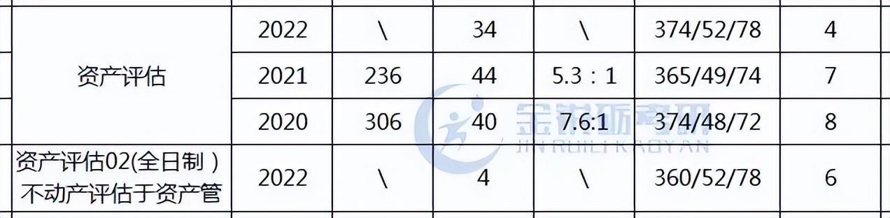 税务网络大学官网_中国税务网络大学登录最新地址_中国税务网络大学