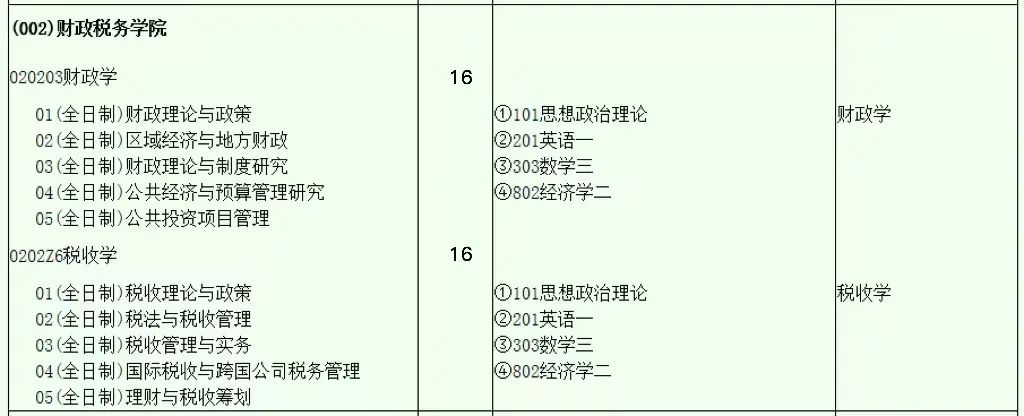 税务网络大学官网_中国税务网络大学登录最新地址_中国税务网络大学