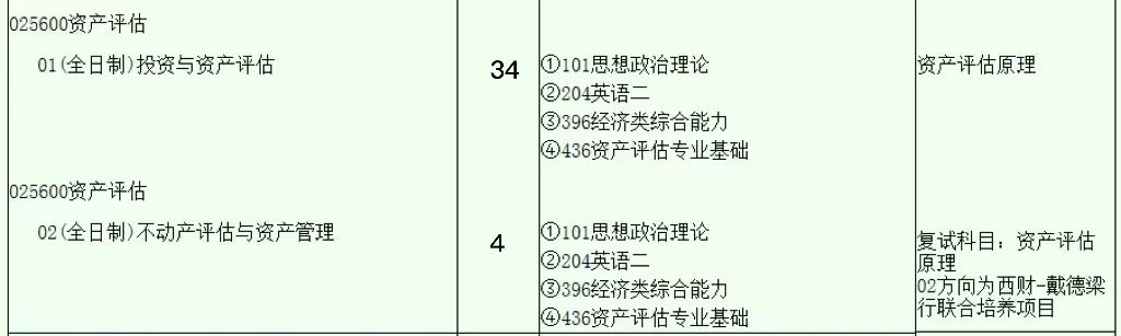 中国税务网络大学_税务网络大学官网_中国税务网络大学登录最新地址