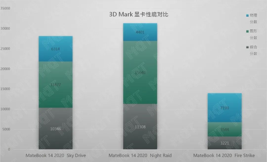 忍者250和250sl_mx250_250MX和940mx