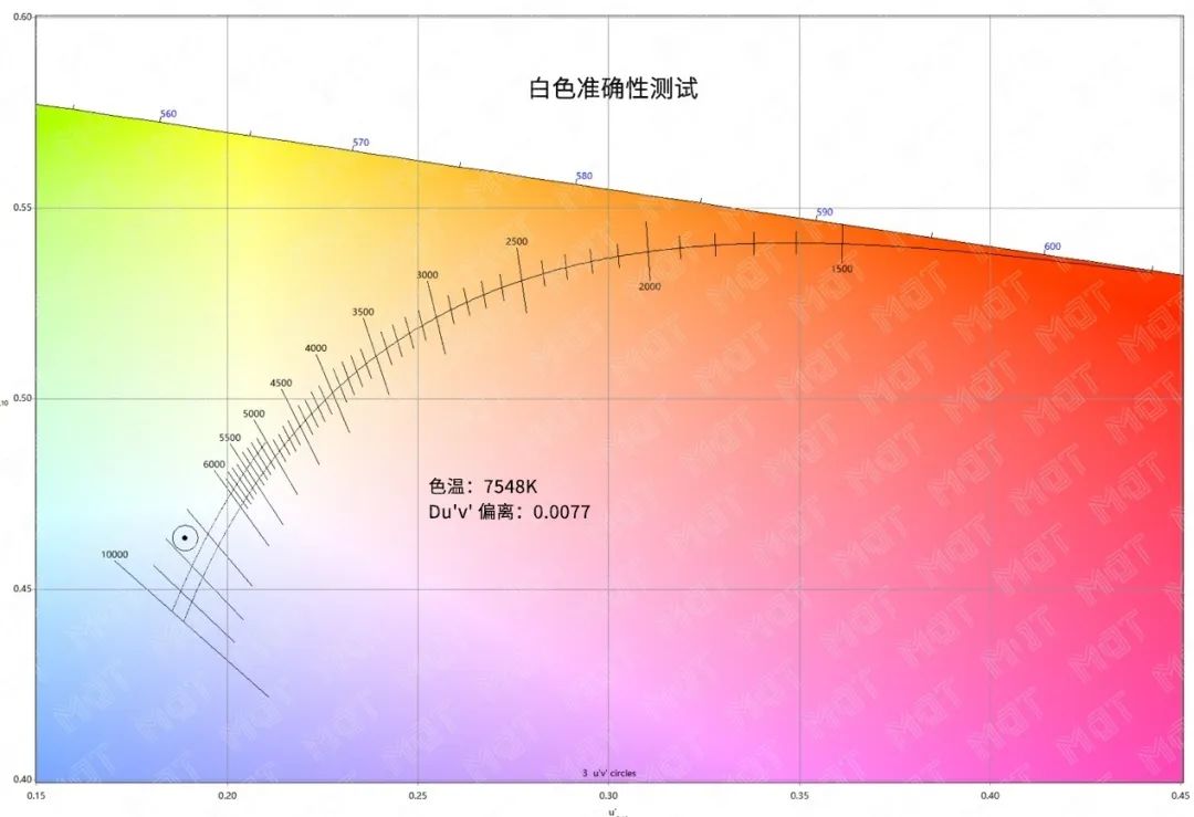 mx250_忍者250和250sl_250MX和940mx