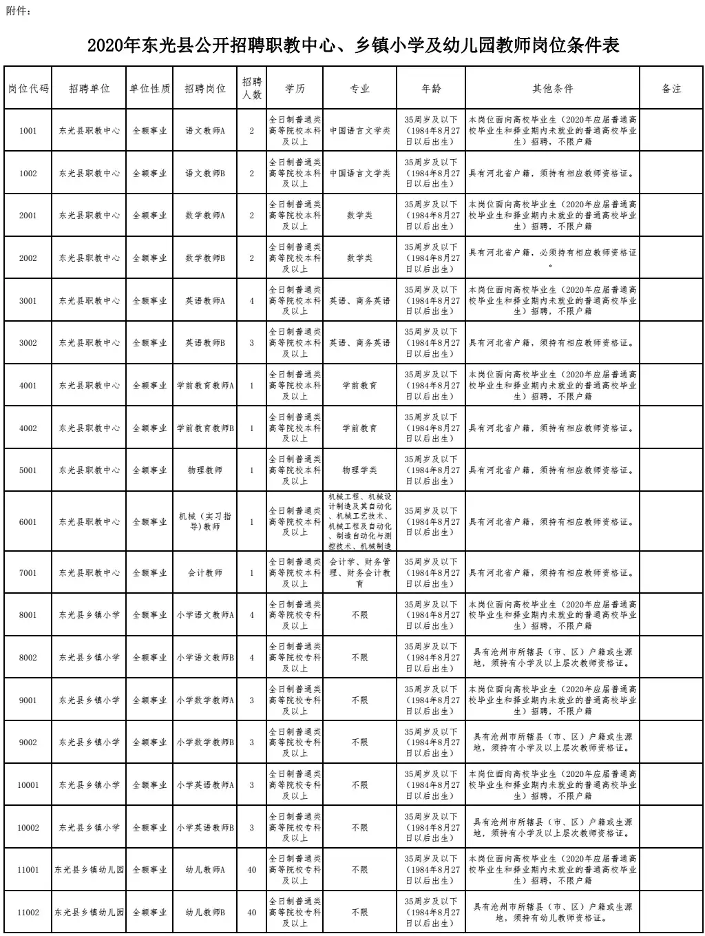 河北教育网教师资格证报名_河北教师教育网登录_登录河北教育网教师账号