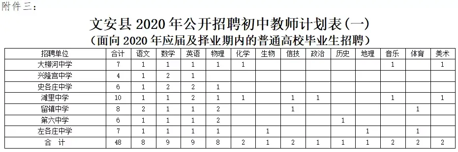 河北教师教育网登录_河北教育网教师资格证报名_登录河北教育网教师账号