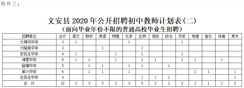 登录河北教育网教师账号_河北教师教育网登录_河北教育网教师资格证报名