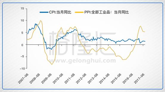 中票在线靠谱吗_中经国富靠谱吗_国富中国