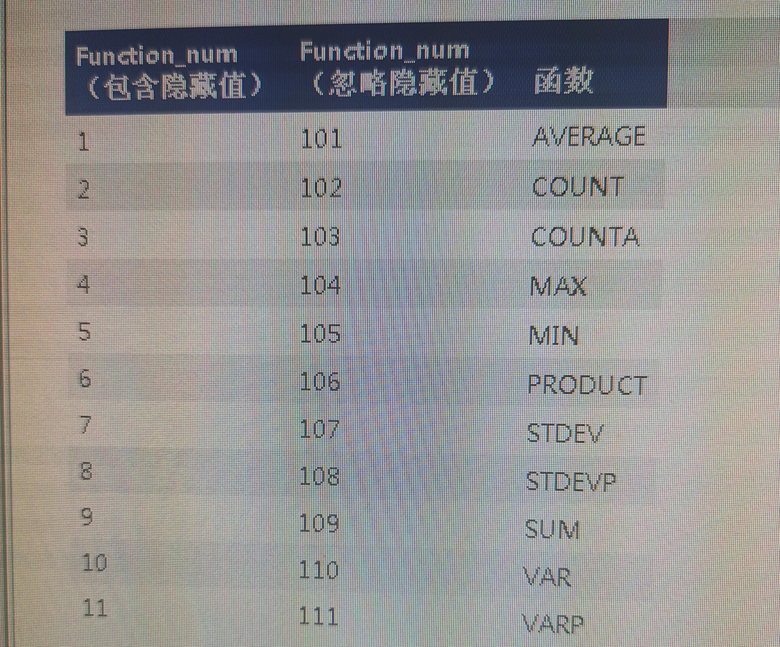 多项式的展开式_多项式展开公式_多项式展开求和