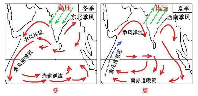 气候类型及特征_气候类型_气候类型及特征和分布