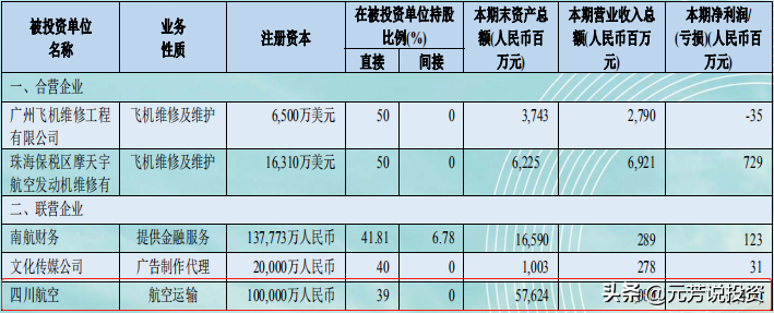 航空排名公司中国有几家_中国航空公司排名_国内知名航空公司排名