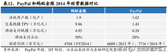 蚂蚁集团好吗_蚂蚁集团是做什么的_蚂蚁集团做啥的