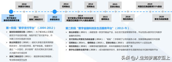 蚂蚁集团做啥的_蚂蚁集团是做什么的_蚂蚁集团好吗