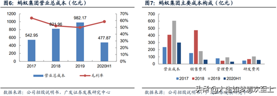 蚂蚁集团是做什么的_蚂蚁集团好吗_蚂蚁集团做啥的