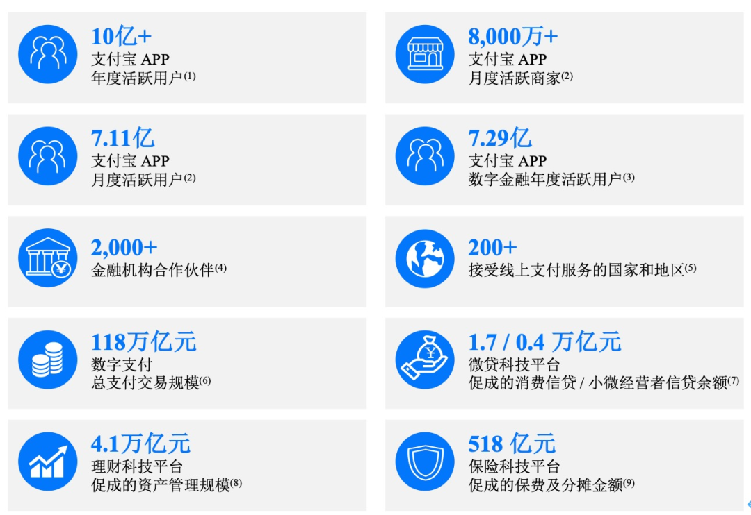 蚂蚁集团好吗_蚂蚁集团做啥的_蚂蚁集团是做什么的