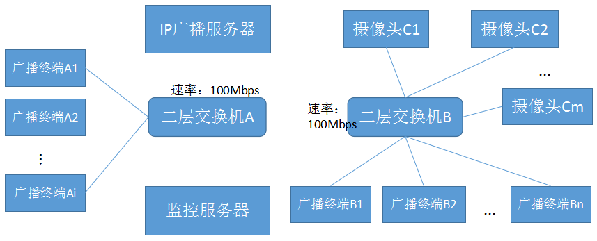 客户管理系统就找销动云crm_客户管理系统crm平台_客户管理系统192.168.1.1