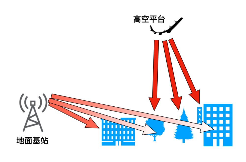 行程码是什么_什么是行程码_行程码是什么时候下线的