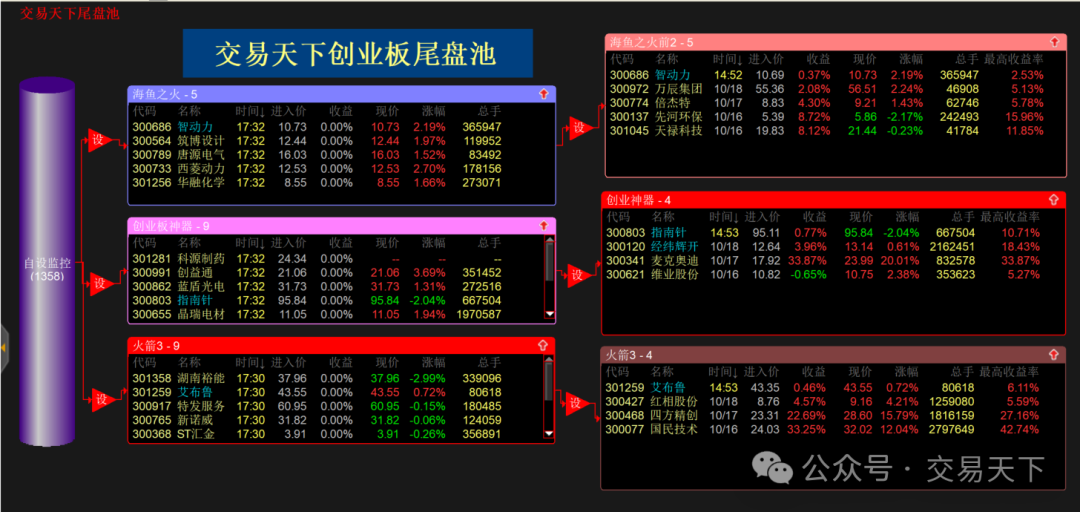 一天能赚2万的黑方法_怎么赚钱一天_一天内赚钱的办法