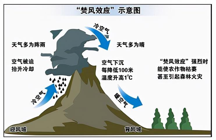 浙江算北方还是算南方_浙江是南方还是北方_浙江是北方的