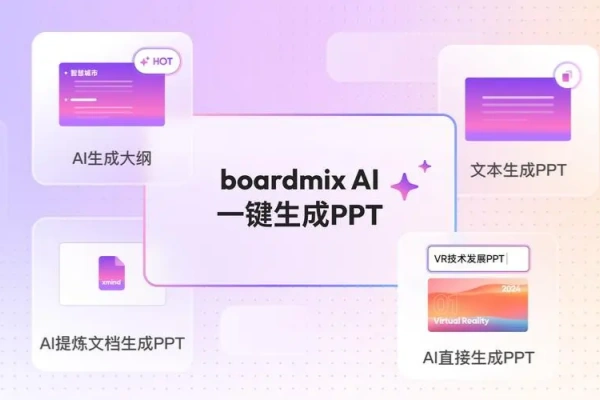 AI工具PPT制作教程AI工具助力PPT制作