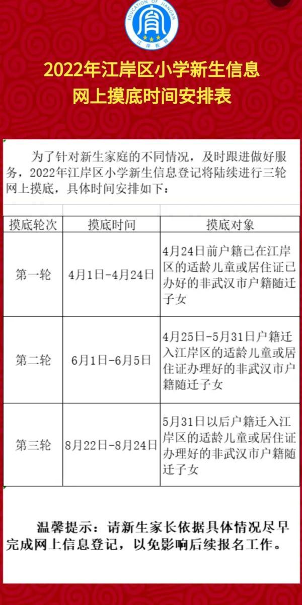 入学时间一般是几月_入学时间_入学时间推算表