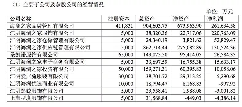 爱居兔是海澜之家的吗_爱居兔属于海澜之家_海澜爱居兔公司上班怎么样