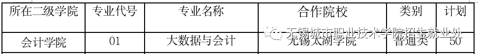 江苏联合技术学院南京卫生分院_江苏联合职业技术学院南京卫生_南京卫生高等职业技术学校校训