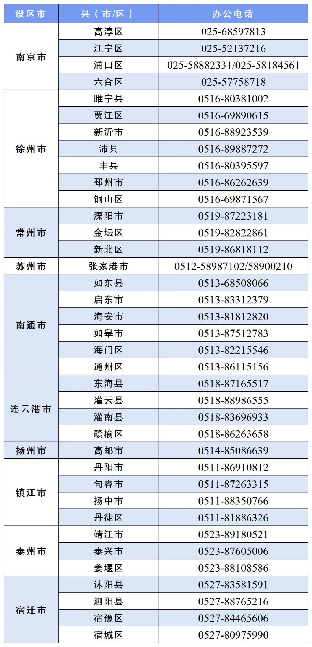 南京卫生高等职业技术学校校训_江苏联合职业技术学院南京卫生_南京联合学院南京分院