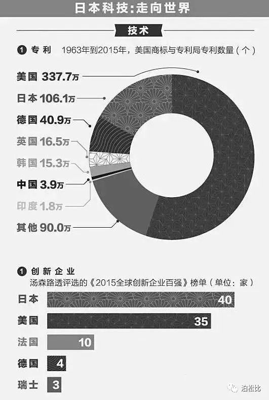 产品密钥2010_vs2015产品密钥_vs产品密钥