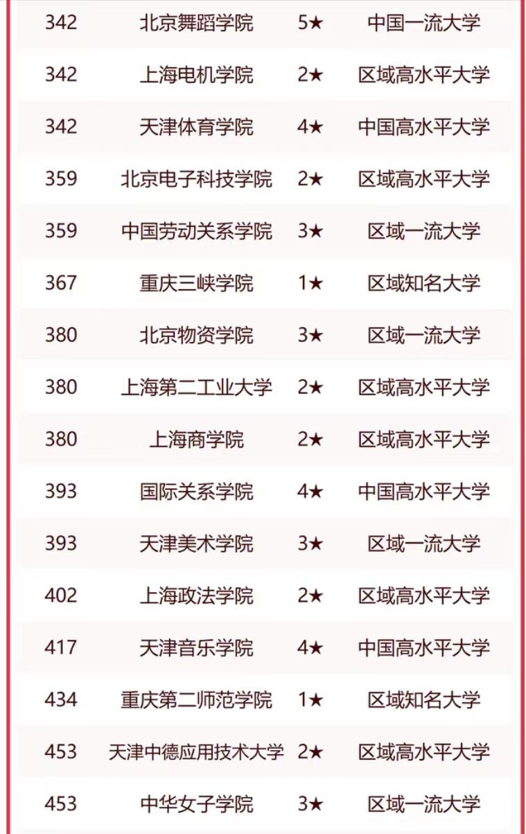 马克思主义学院排名_马克思主义学院排名_马克思主义学院排名