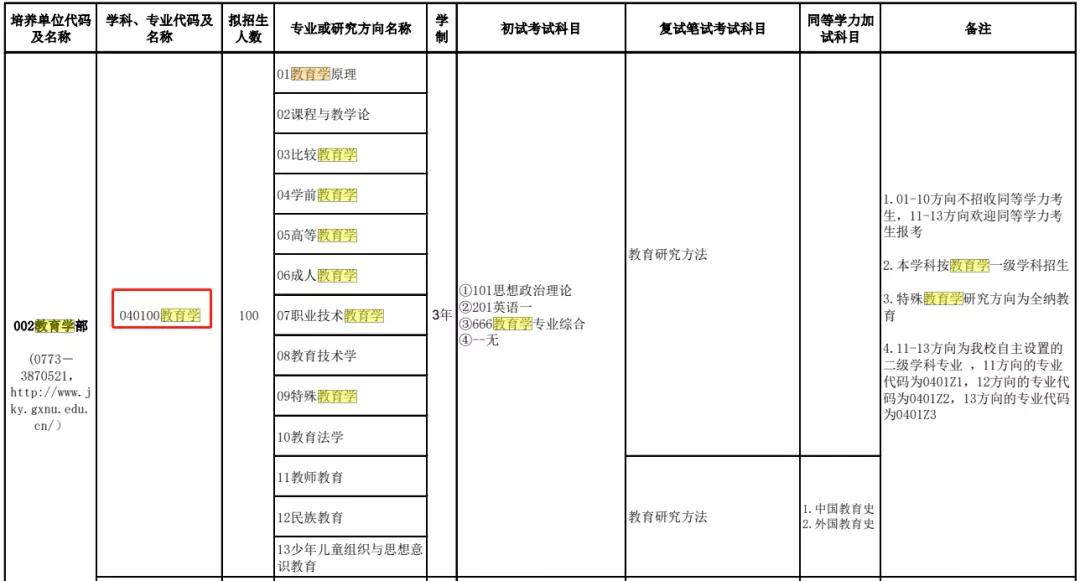 马克思主义学院排名_马克思主义学院排名_马克思主义学院排名