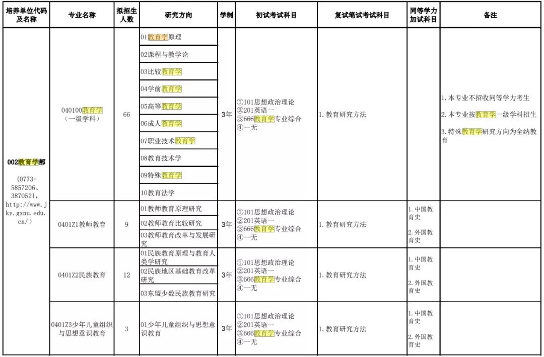 马克思主义学院排名_马克思主义学院排名_马克思主义学院排名