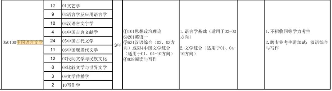 马克思主义学院排名_马克思主义学院排名_马克思主义学院排名