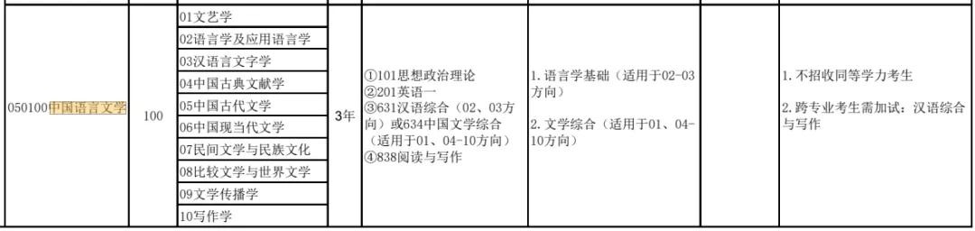 马克思主义学院排名_马克思主义学院排名_马克思主义学院排名