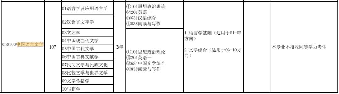 马克思主义学院排名_马克思主义学院排名_马克思主义学院排名