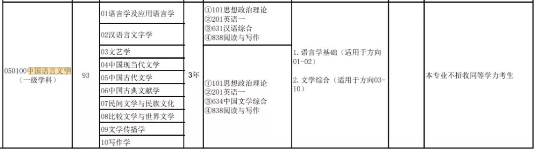 马克思主义学院排名_马克思主义学院排名_马克思主义学院排名