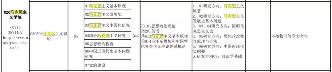 马克思主义学院排名_马克思主义学院排名_马克思主义学院排名