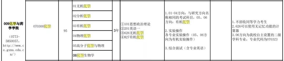 马克思主义学院排名_马克思主义学院排名_马克思主义学院排名