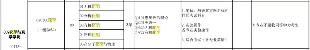 马克思主义学院排名_马克思主义学院排名_马克思主义学院排名