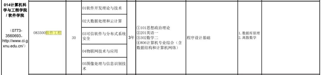 马克思主义学院排名_马克思主义学院排名_马克思主义学院排名