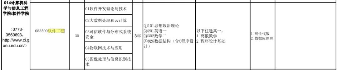 马克思主义学院排名_马克思主义学院排名_马克思主义学院排名